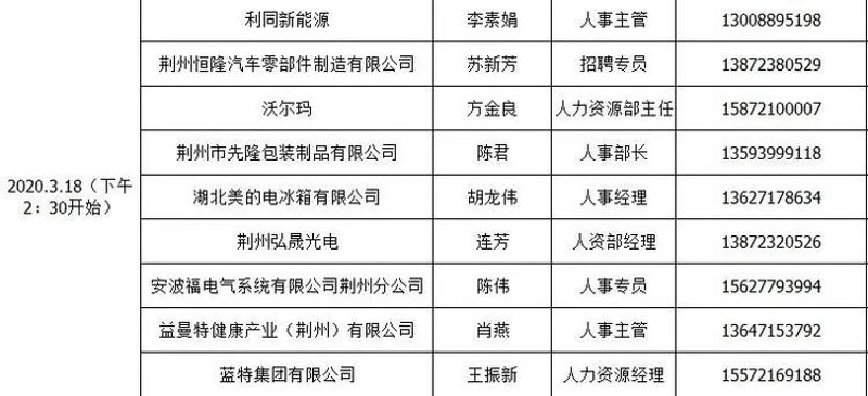 劳务派遣行业动态解读：灵活就业与社会保障的桥梁